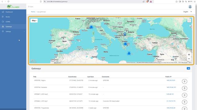 Gateway Devices Monitoring (Manager)