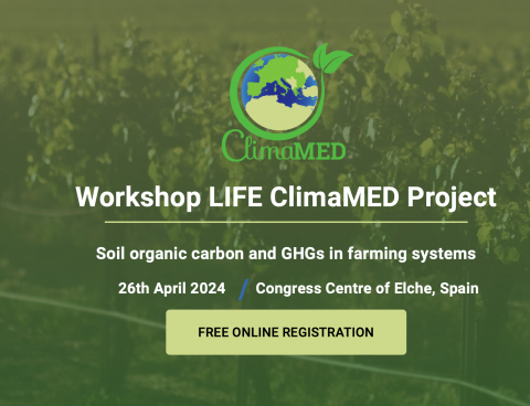 Online workshop, soil organic carbon, GHG emissions